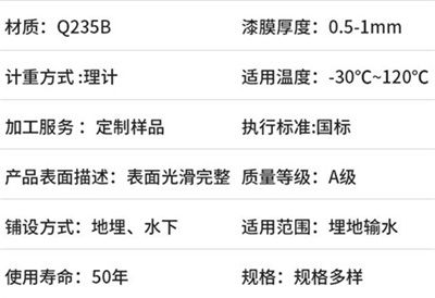 楚雄热浸涂塑钢管产品性能特点